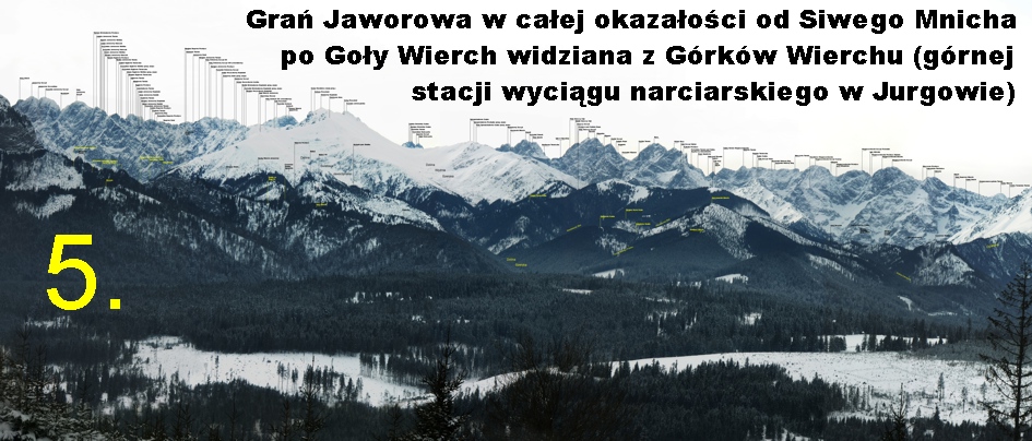 Panorama z Górków Wierchu